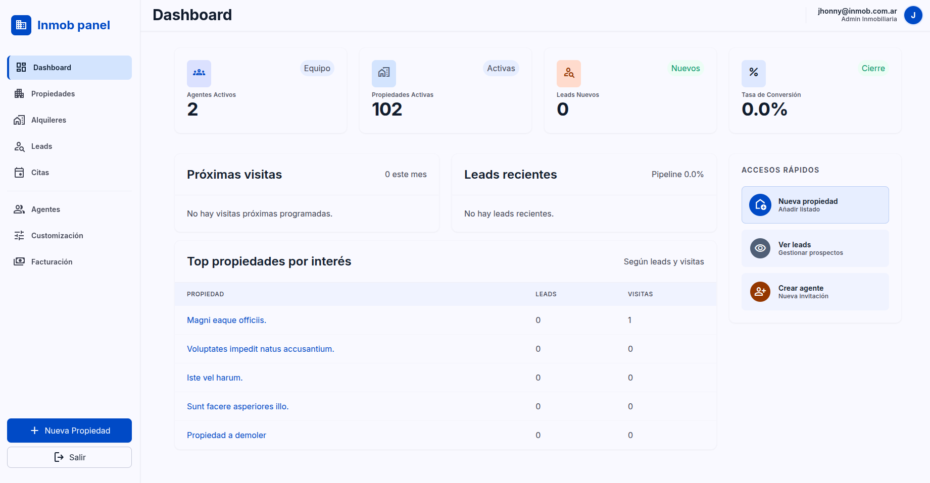 Panel de administración de Inmob con métricas de propiedades y leads