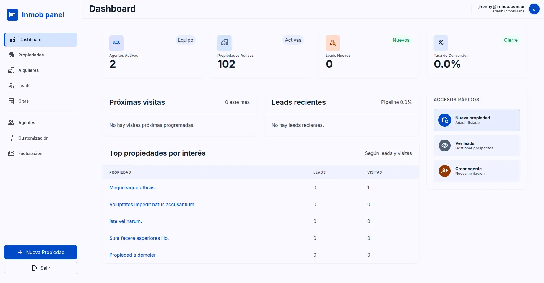 Panel de administración de Inmob con métricas de propiedades y leads